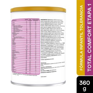 Tipo de producto: Fórmula infantil en polvo Edad recomendada: 0-6 meses Sabor: Sin sabor Contenido neto: 360 GR Marca: SIMILAC País de origen: Colombia (según fuentes consultadas) Dimensiones aproximadas: 11 cm x 11 cm x 18 cm Peso: 360 g